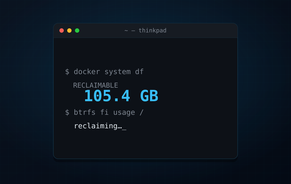Terminal showing docker system df reclaiming 105 GB on a Btrfs root